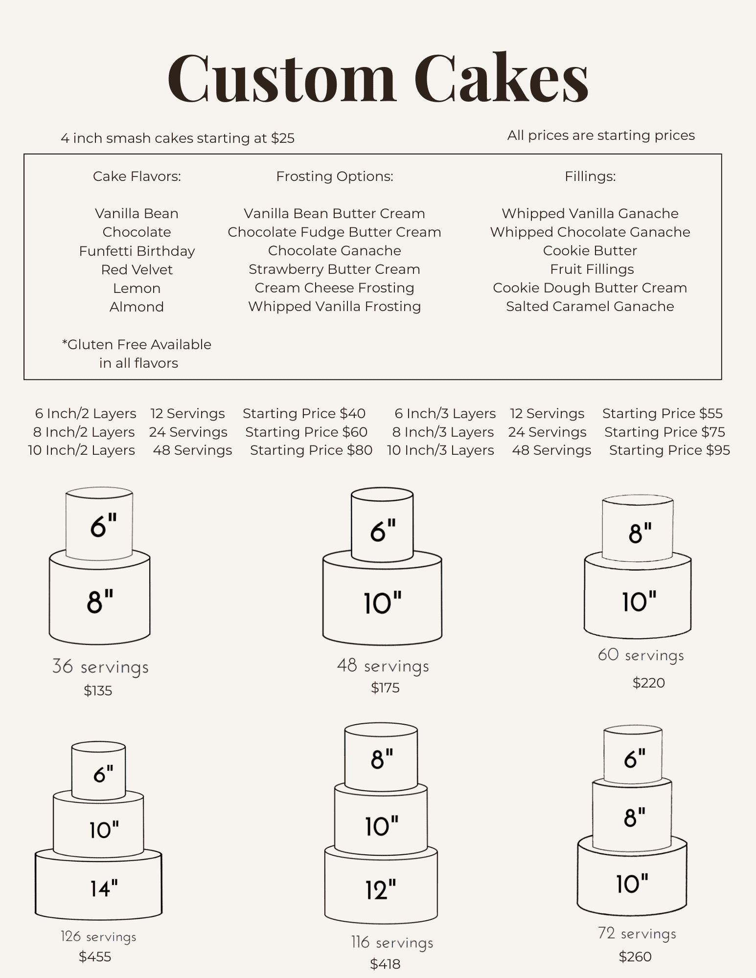 Custom cakes menu with sizes, servings, and starting prices. Gluten-free available.